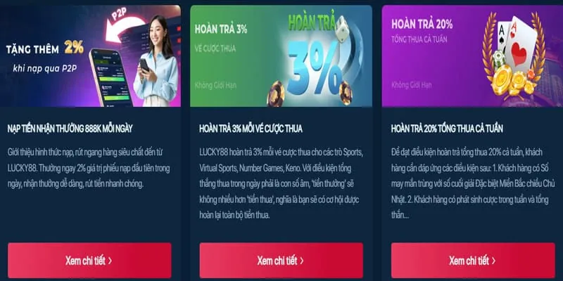 Vé số điện tử với các con số may mắn và biểu tượng chiến thắng